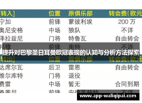 提升对巴黎圣日耳曼欧冠表现的认知与分析方法探索