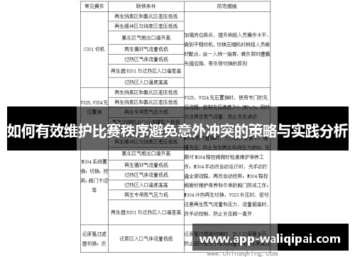 如何有效维护比赛秩序避免意外冲突的策略与实践分析