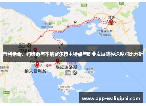 普利希奇、约维奇与本纳赛尔技术特点与职业发展路径深度对比分析