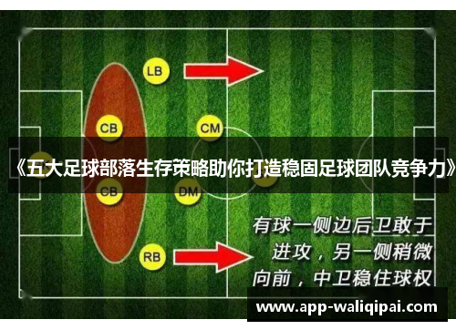 《五大足球部落生存策略助你打造稳固足球团队竞争力》