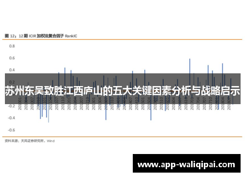 苏州东吴致胜江西庐山的五大关键因素分析与战略启示